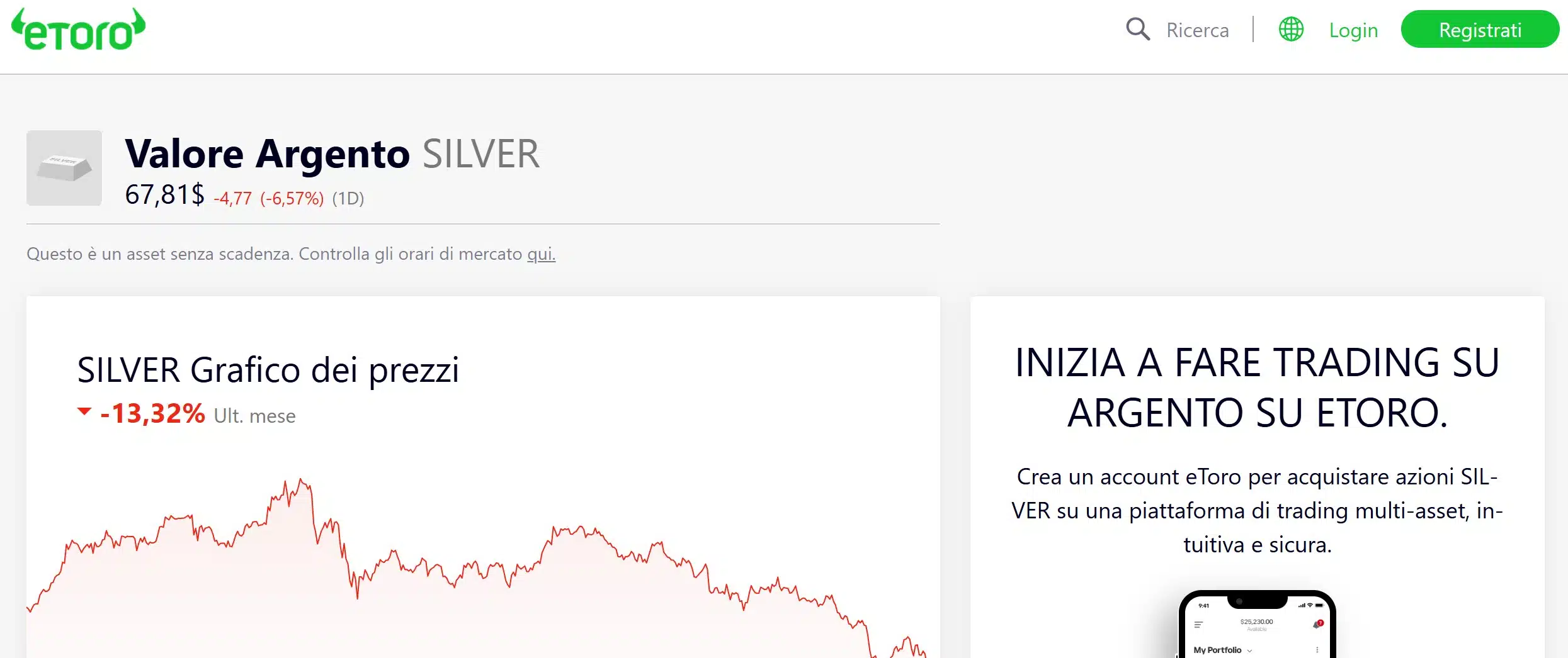 eToro - piattaforma per trading argento