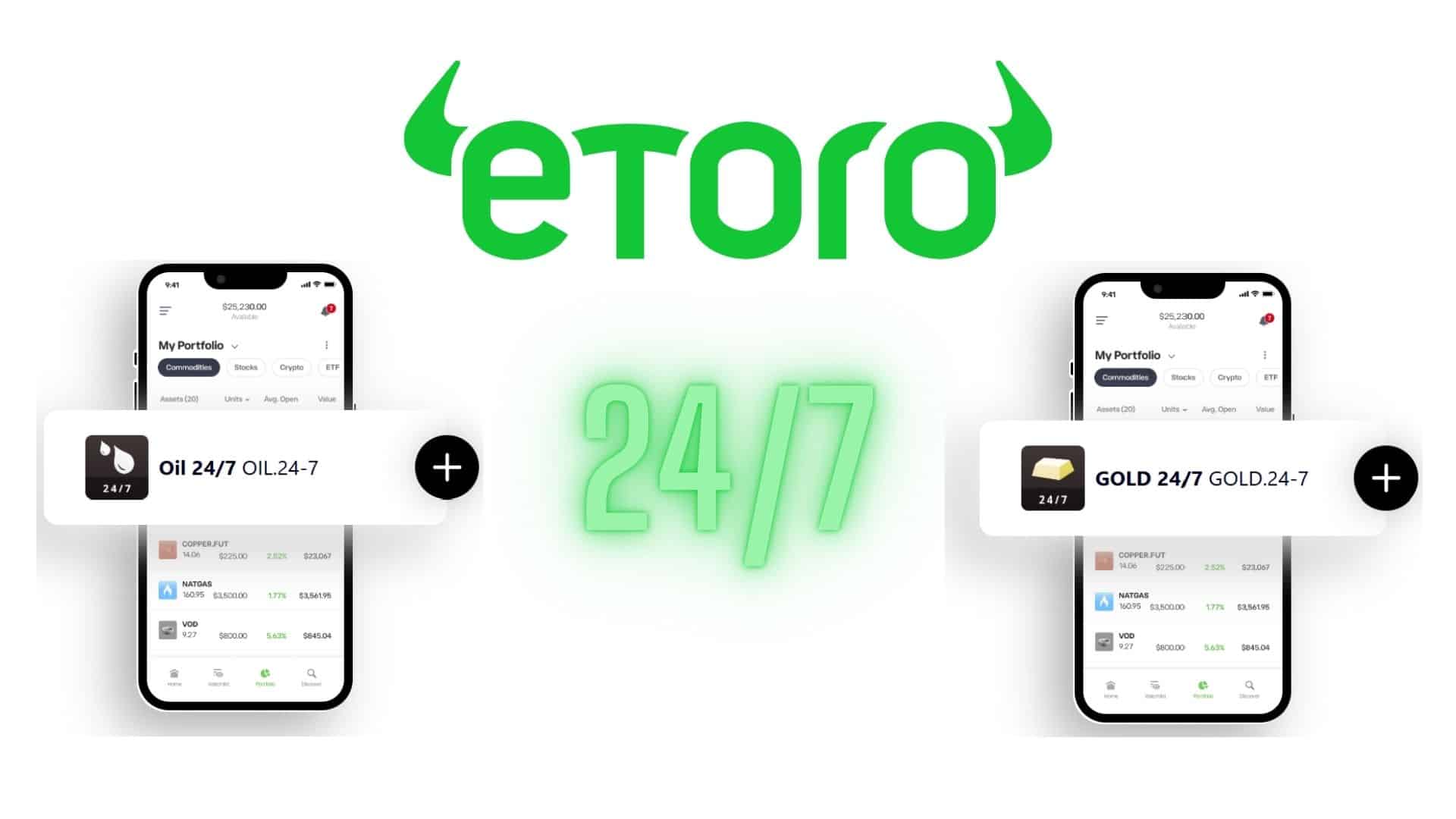 eToro Trading 24/7 su Oro, Argento e Petrolio: Cos'è e Come Funziona