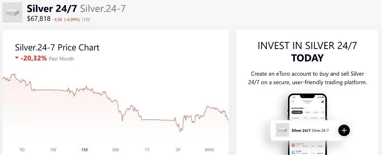 Trading 24/7 sull'argento - eToro