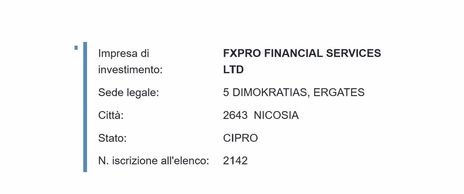 FxPro CONSOB
