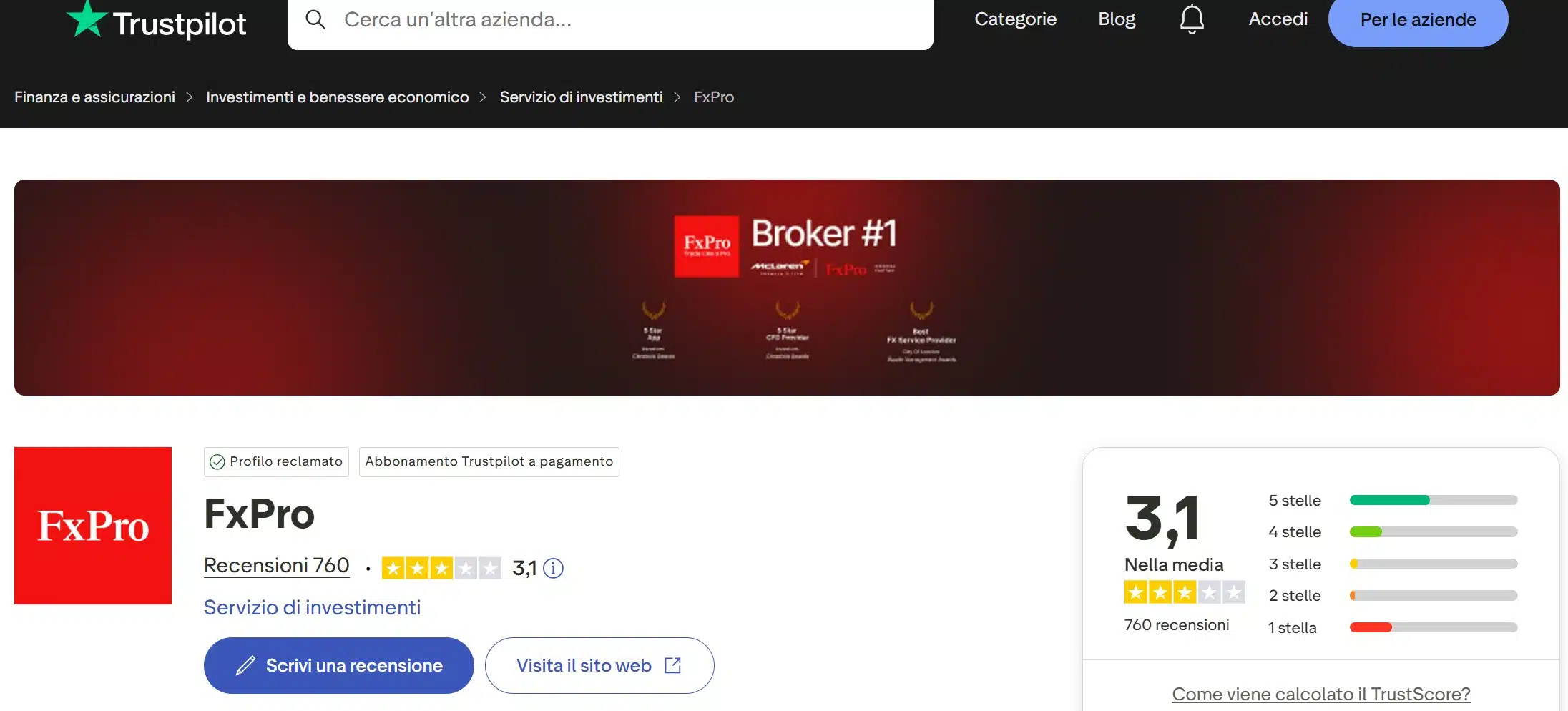 FxPro su TrustPilot - recensioni positive e negative