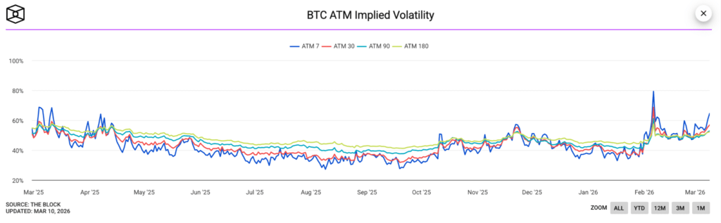 IV ATM Bitcoin