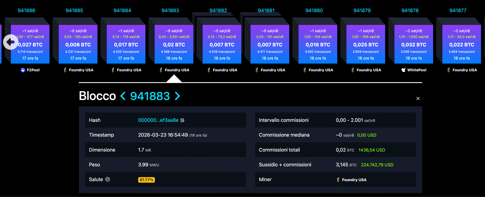 Mempool Bitcoin
