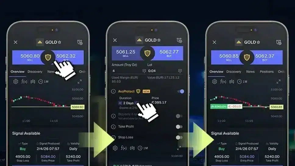 Impostare AvaProtect su AvaTrade Impostare AvaProtect su AvaTrade
