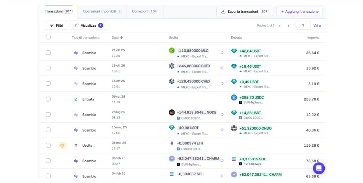 Revisione e correzione analisi Waltio
