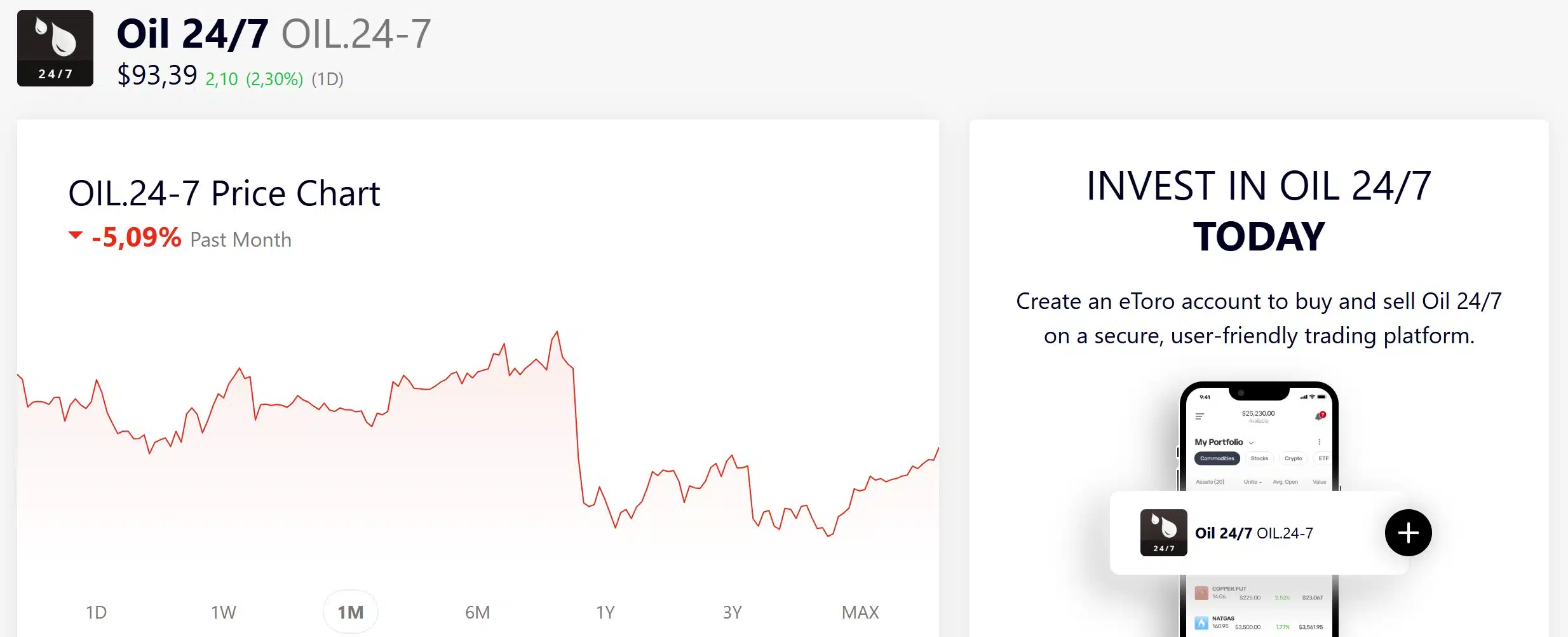 Trading 24/7 sul petrolio - eToro