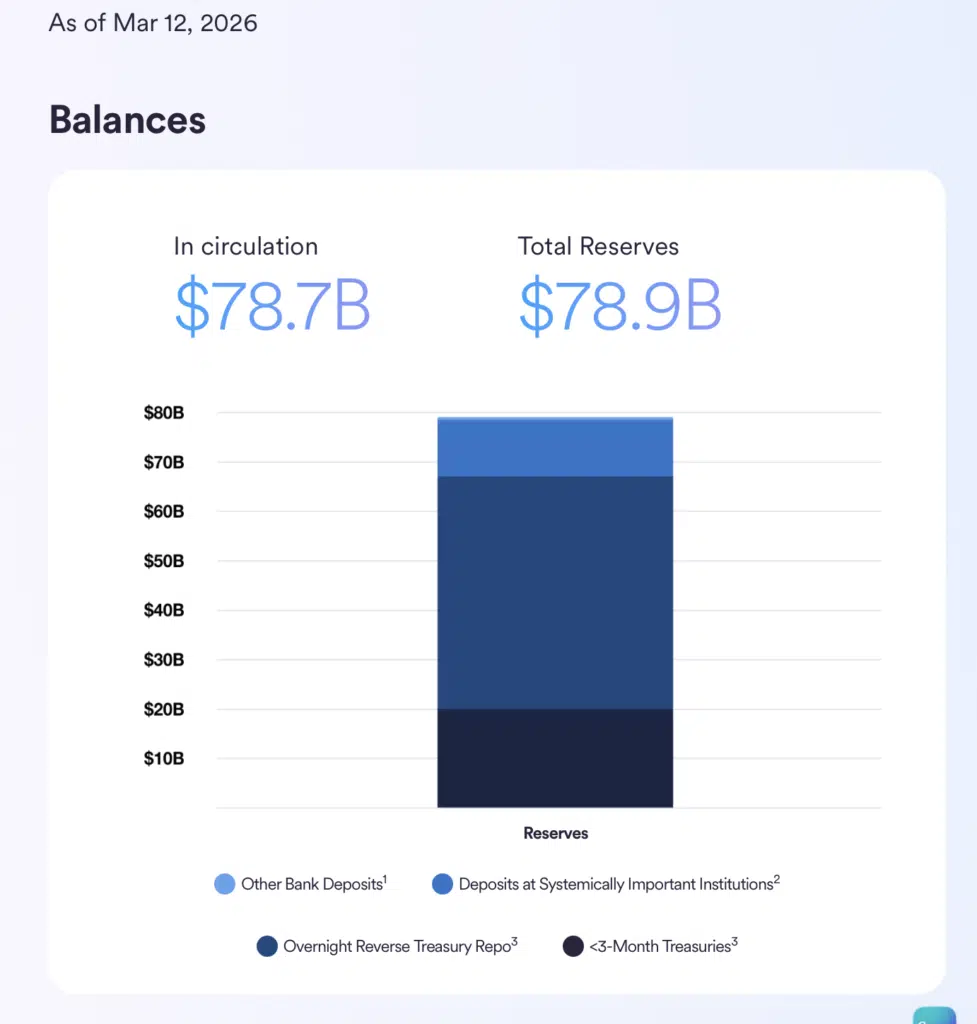 12 marzo vs 30 marzo