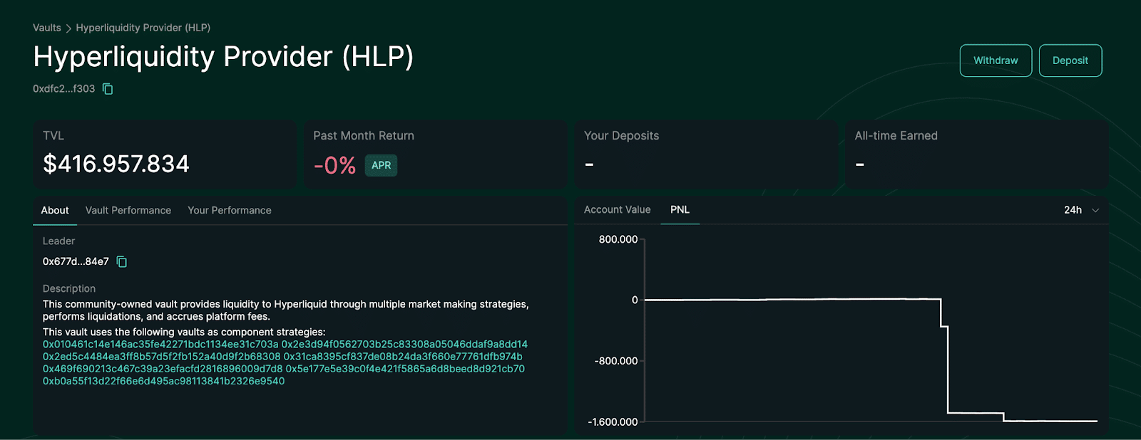 Vault HLP liquidazioni utenti