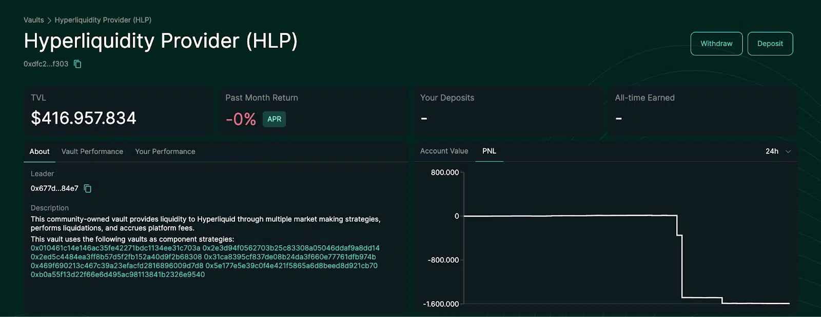 Vault HLP liquidazioni utenti