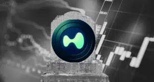 Hyperliquid gravestone doji