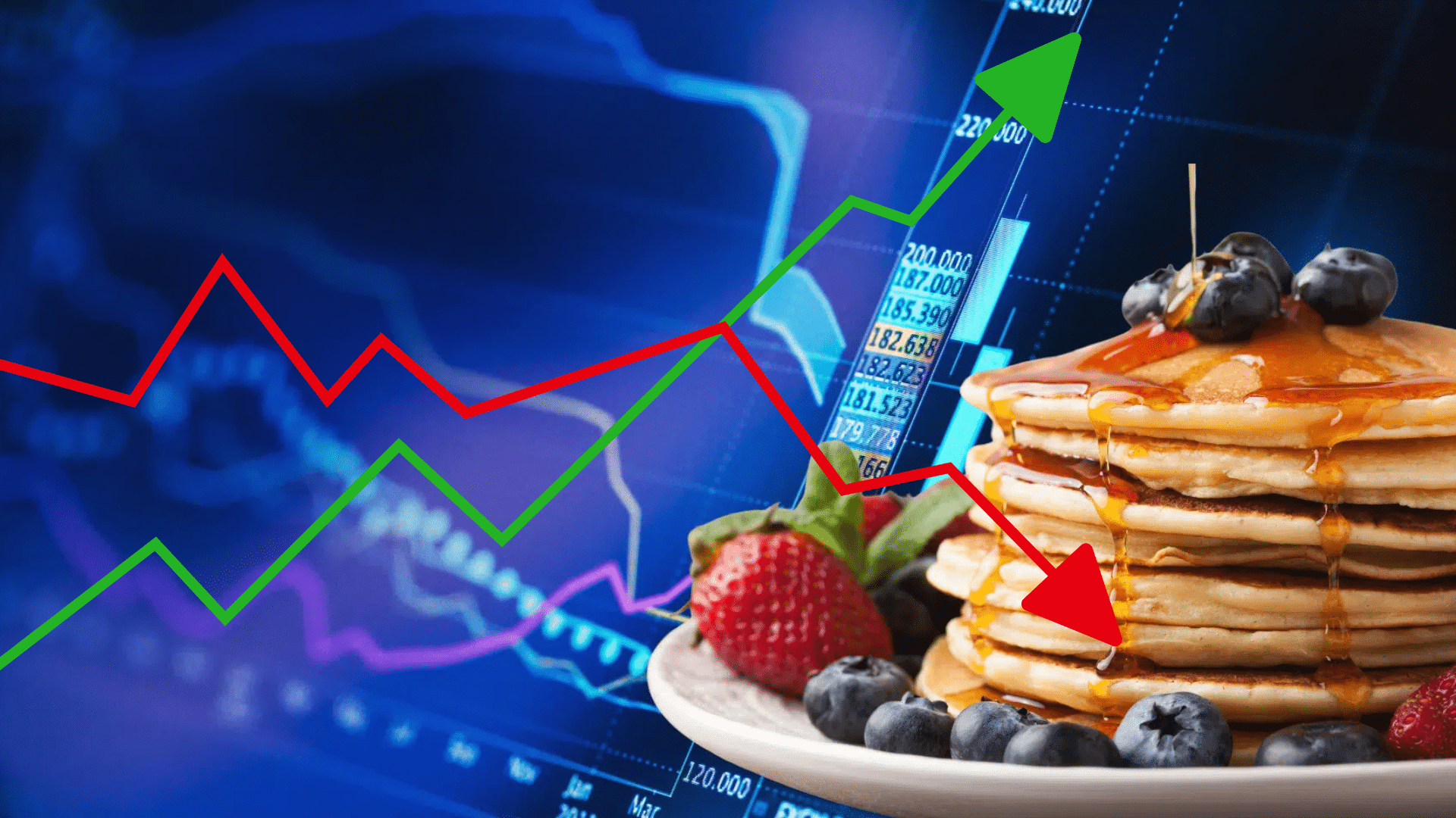 Previsioni PancakeSwap: Prezzi $CAKE [2026/2027]