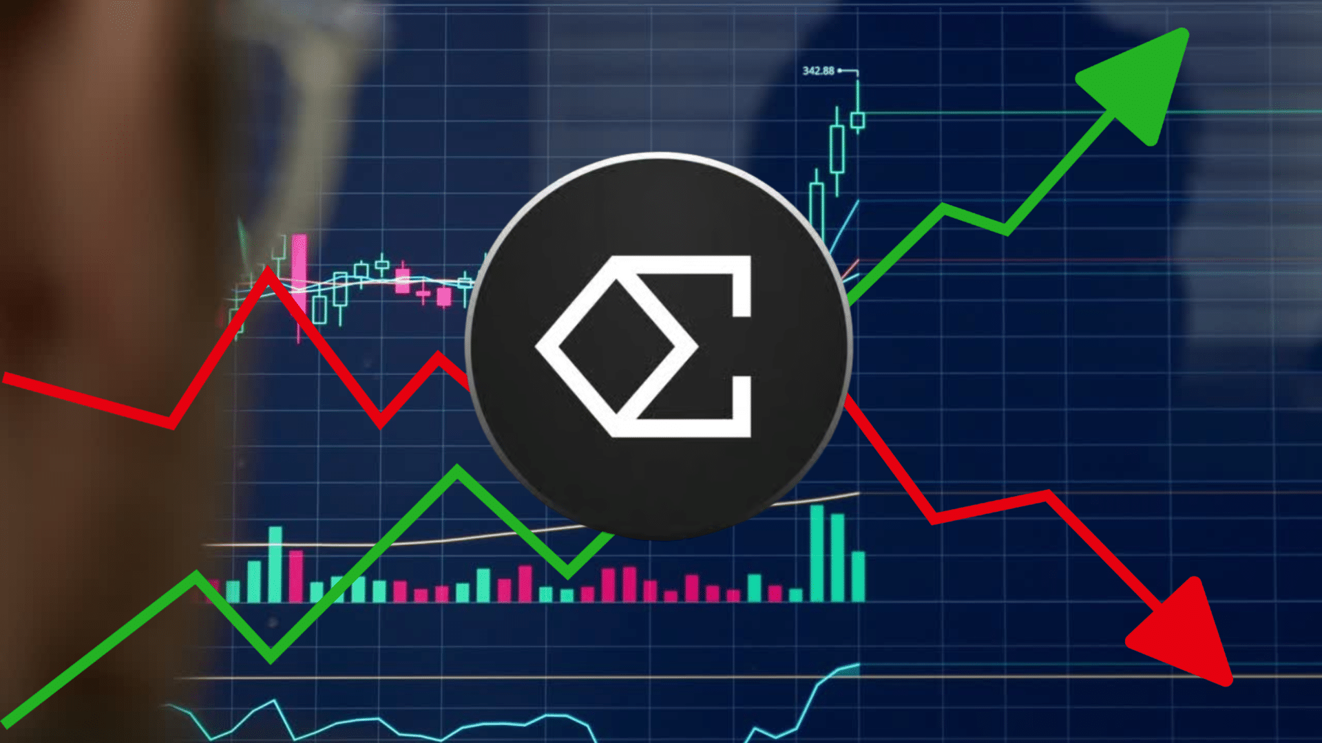 Previsioni Ethena: Proiezioni Prezzi $ENA [2026/2027]