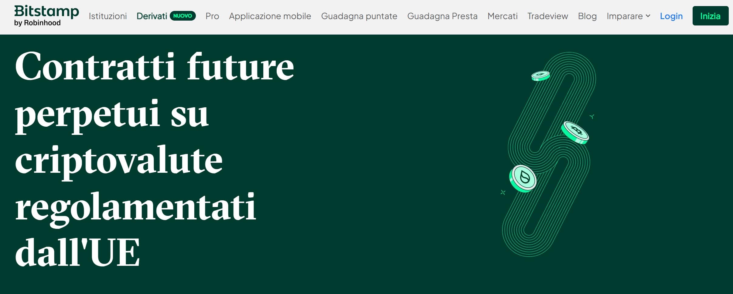 Bitstamp Futures - Derivati