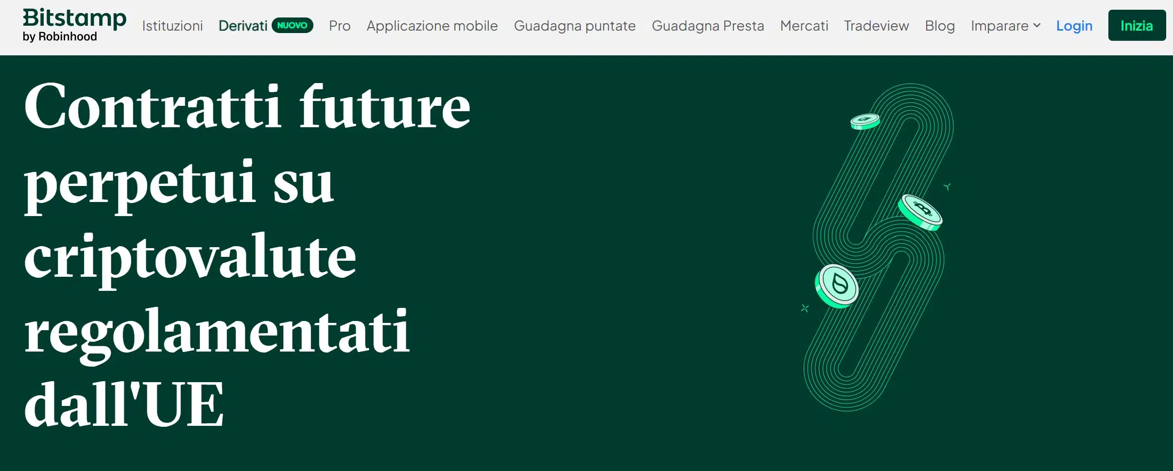 Bitstamp Futures - Derivati