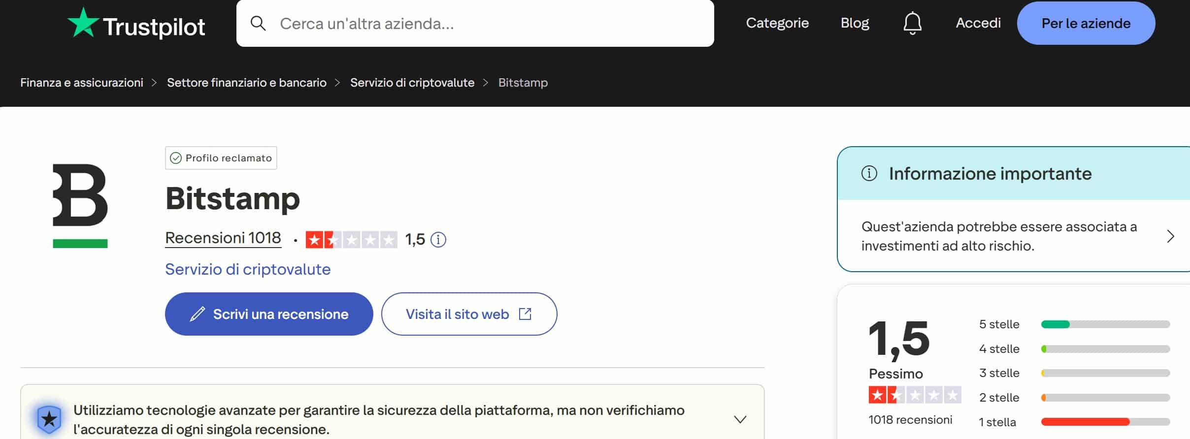 Bitstamp su TrustPilot - recensioni positive e negative
