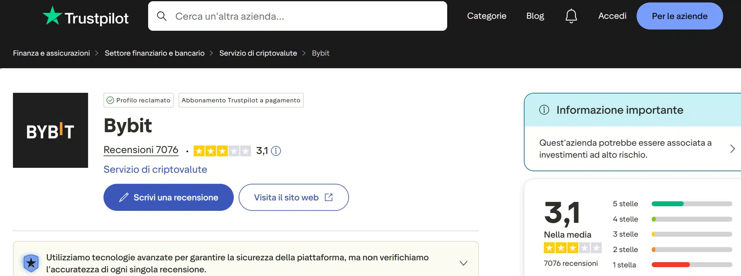 Bybit su TrustPilot - recensioni positive e negative