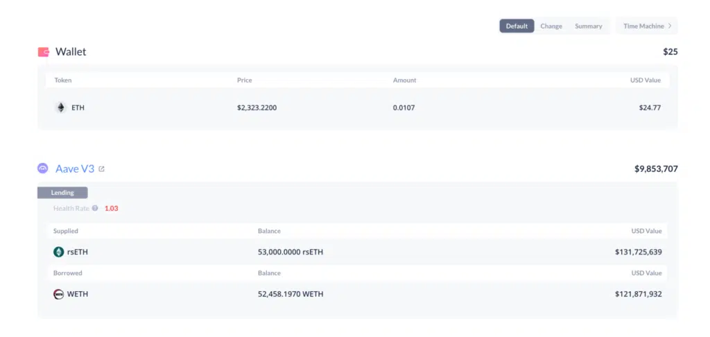 Bad debt hacker rsETH Aave