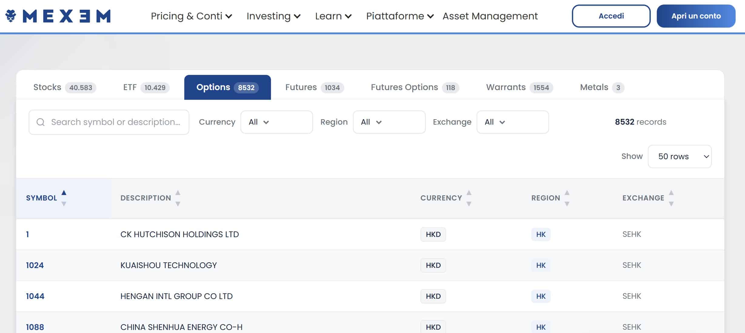 MEXEM - migliori piattaforme per trading opzioni