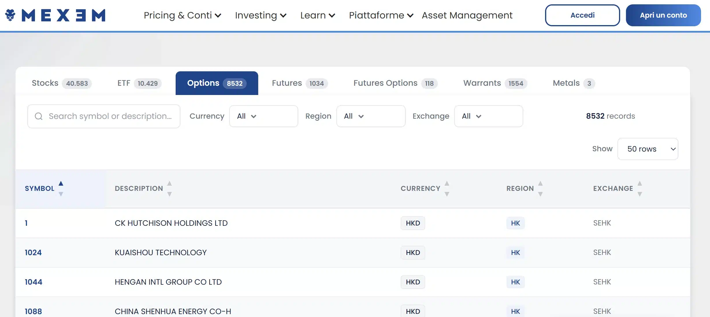 MEXEM - migliori piattaforme per trading opzioni