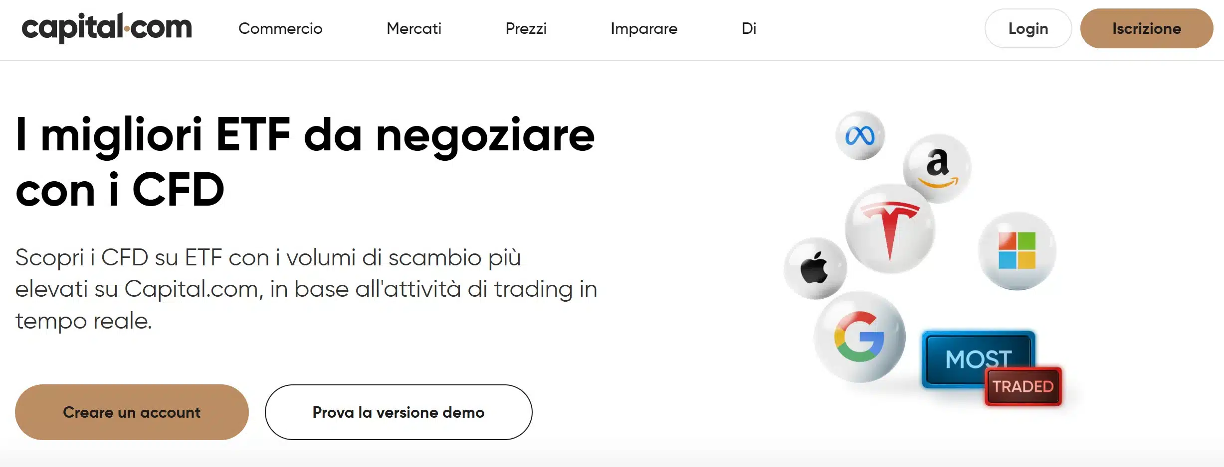 Migliori broker trading ETF - Capital.com
