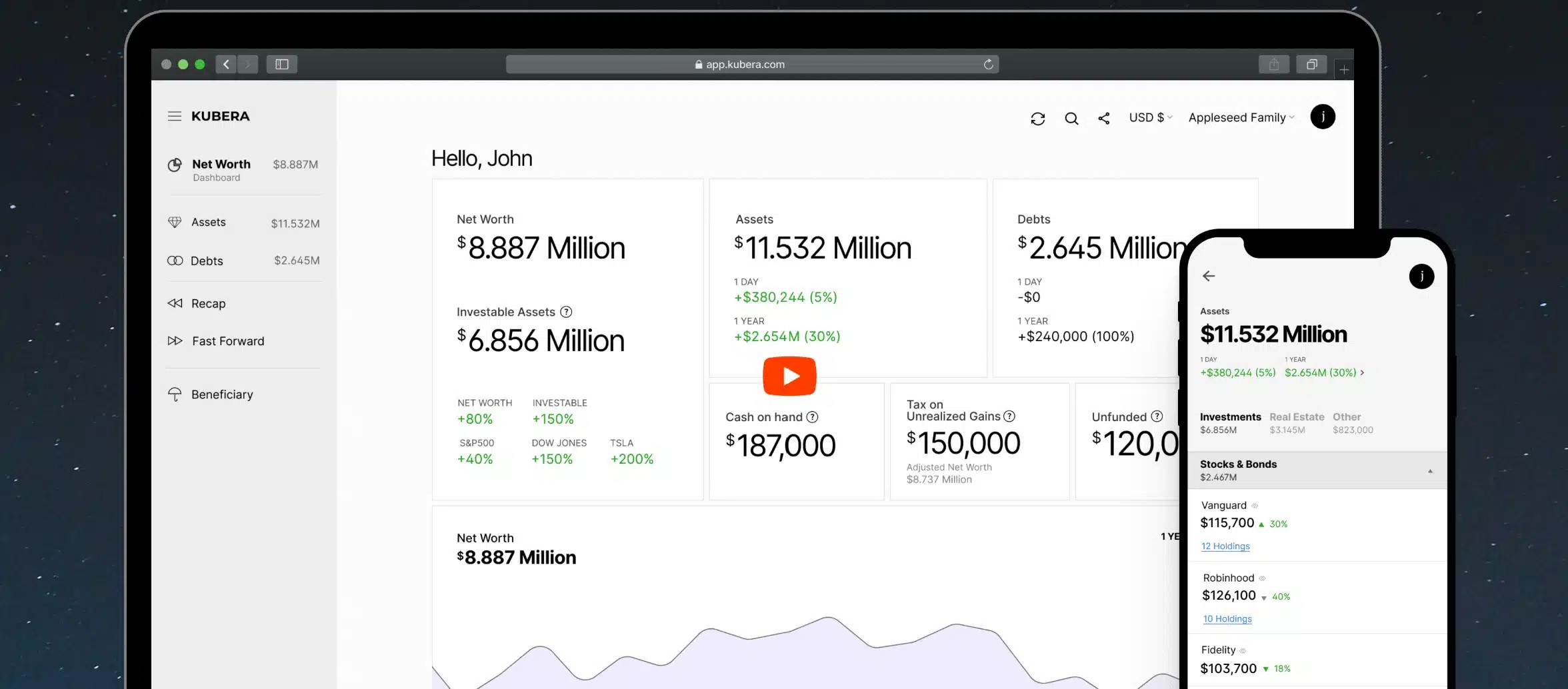 Migliori tracker crypto - Kubera