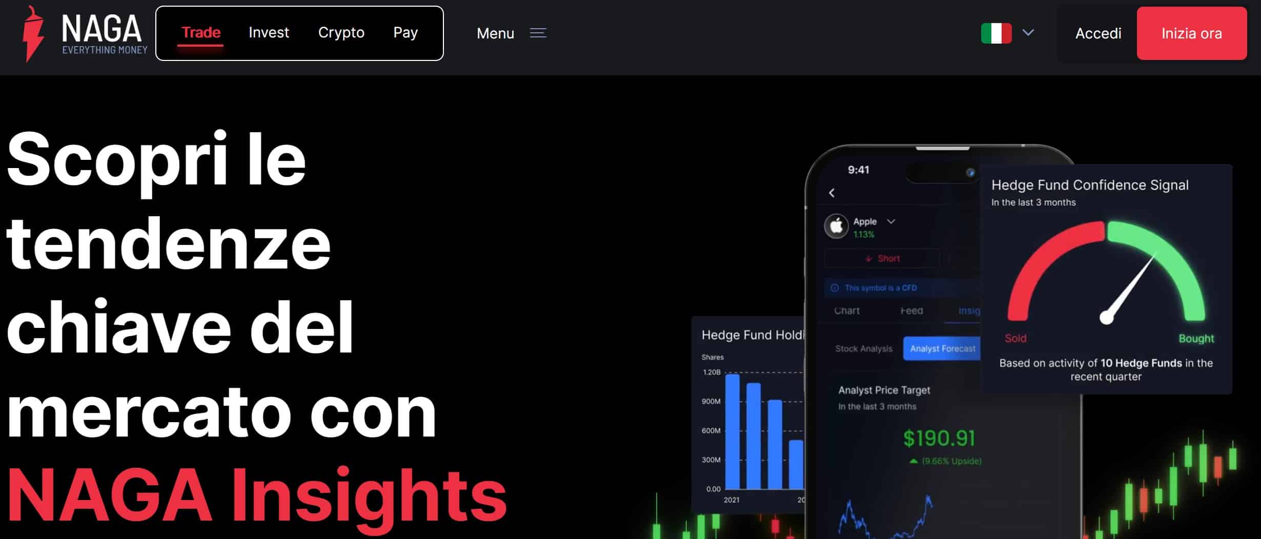 NAGA Insights