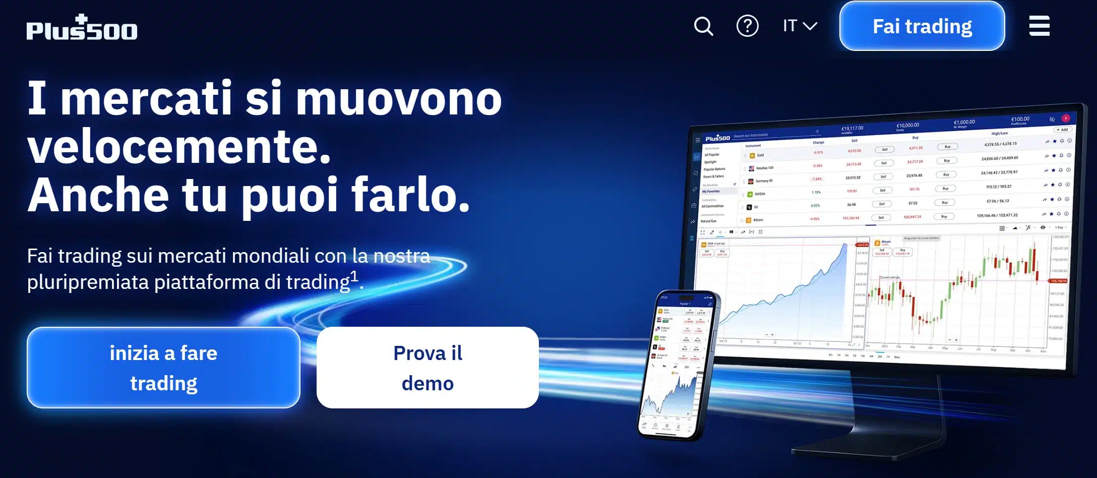 Plus500 Broker