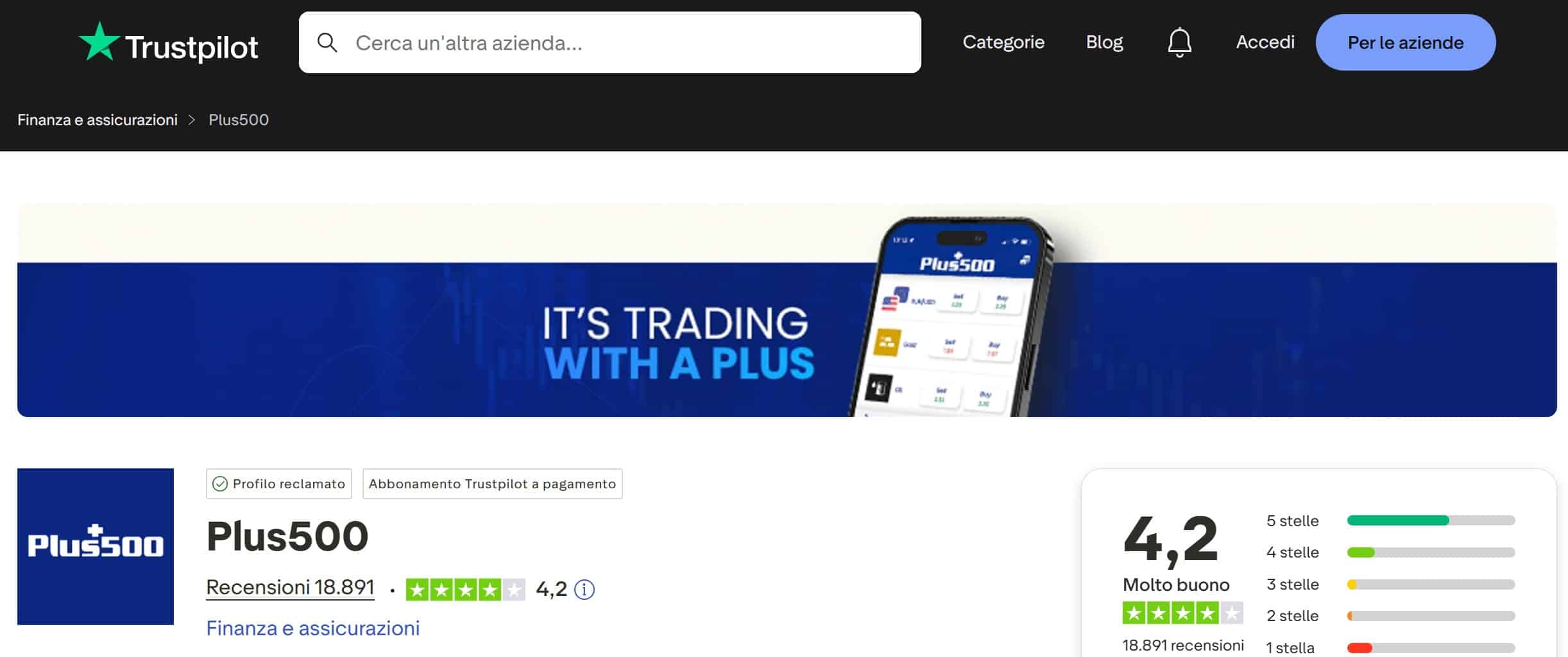 Plus500 su TrustPilot - recensioni positive e negative