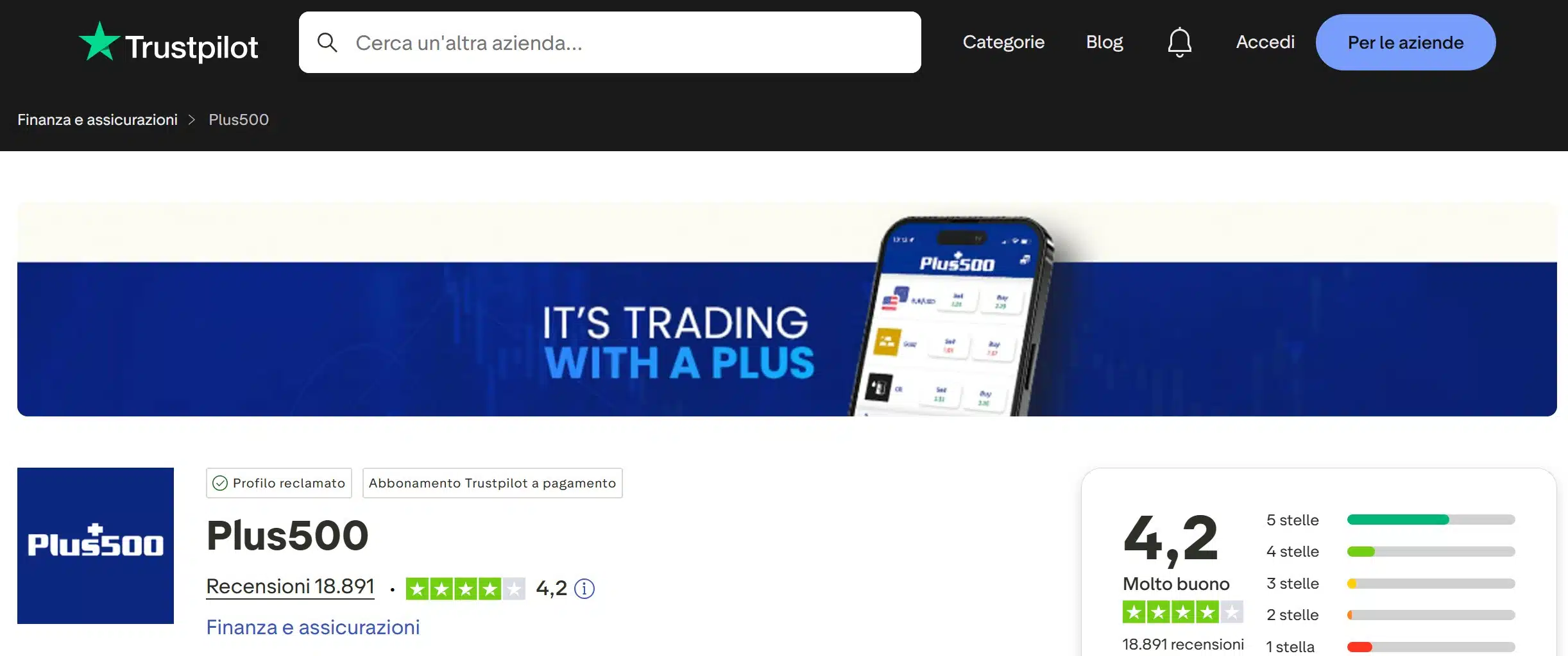 Plus500 su TrustPilot - recensioni positive e negative