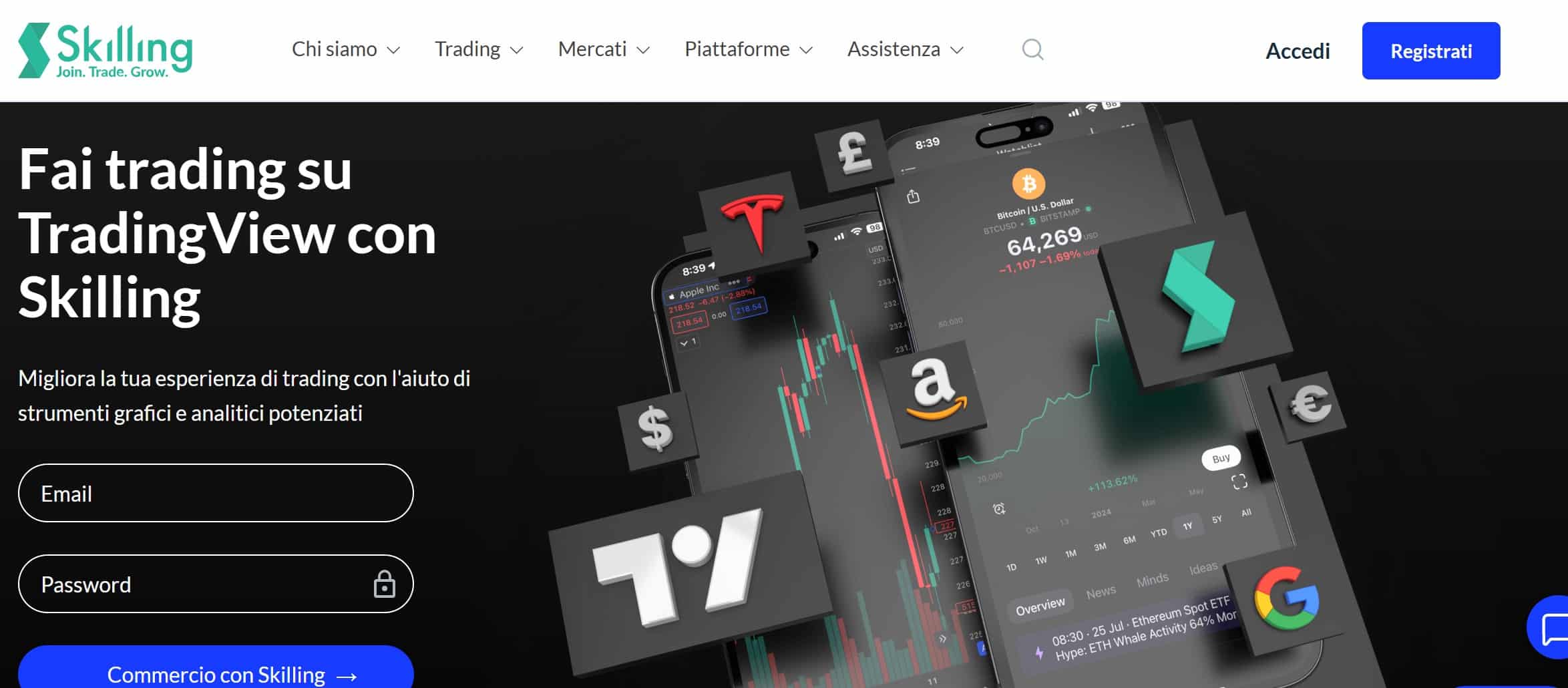 Skilling - TradingView