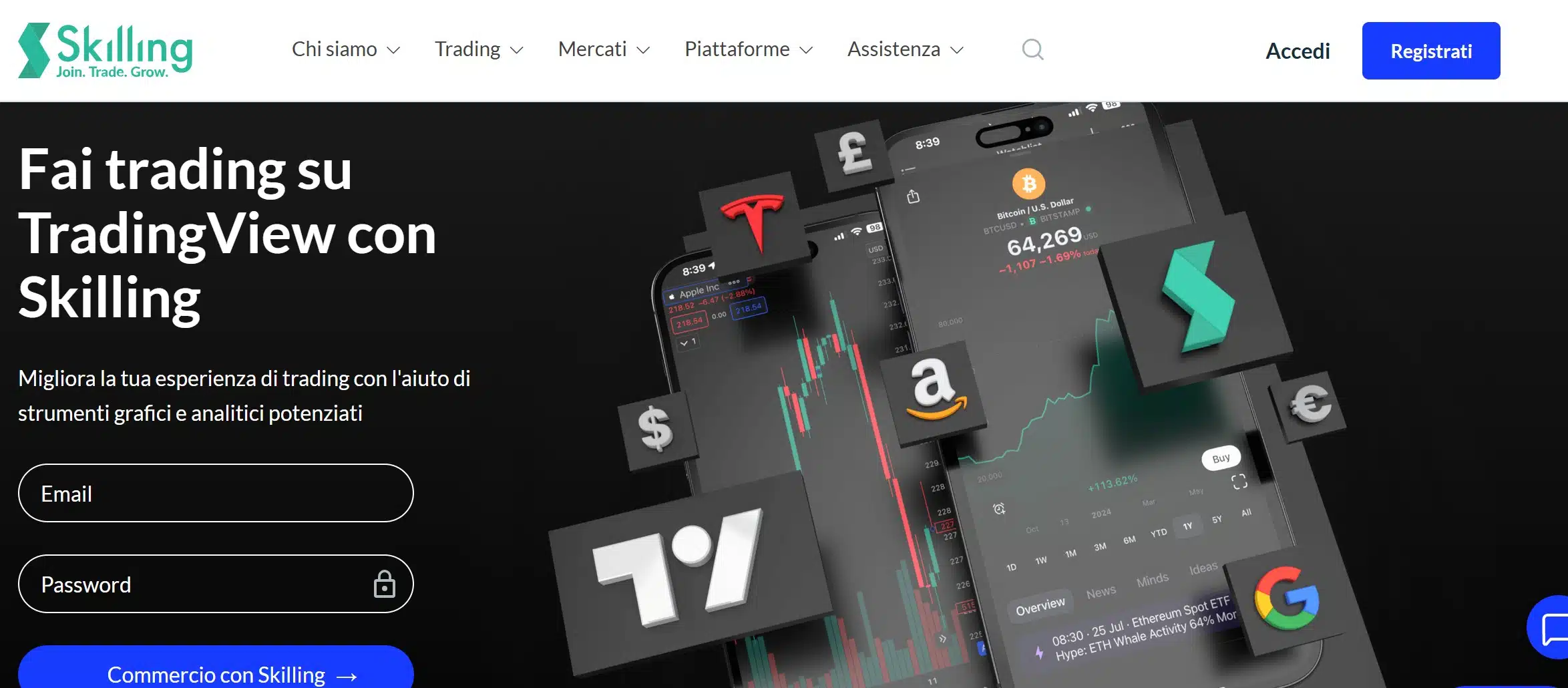 Skilling - TradingView