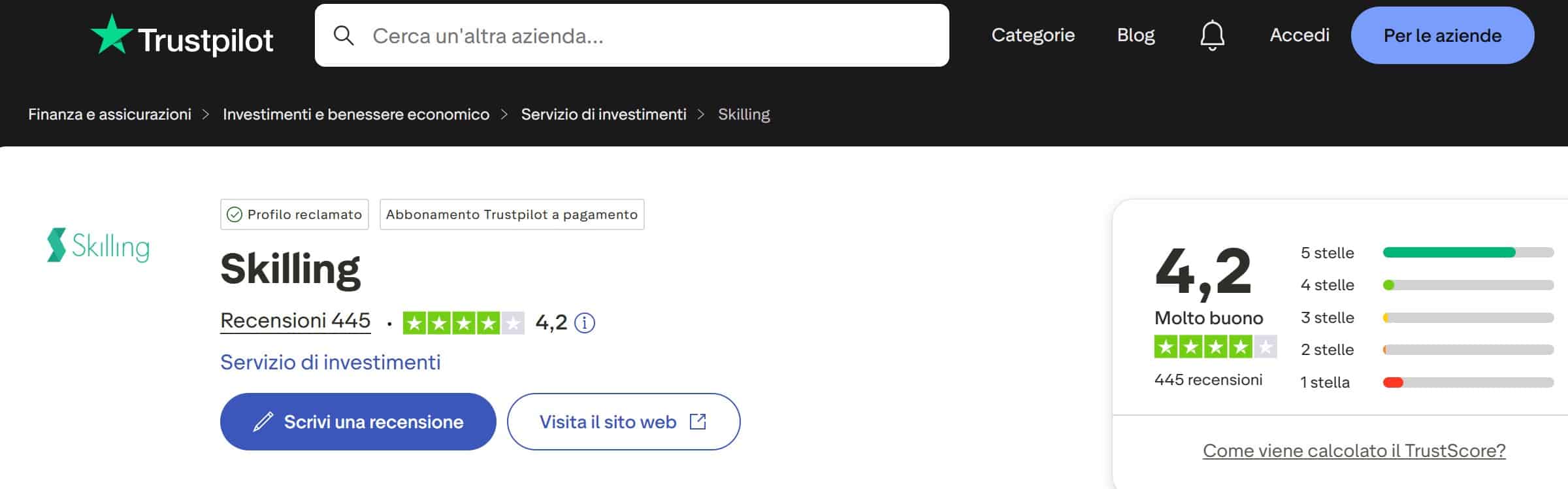 Skilling su TrustPilot - recensioni positive e negative