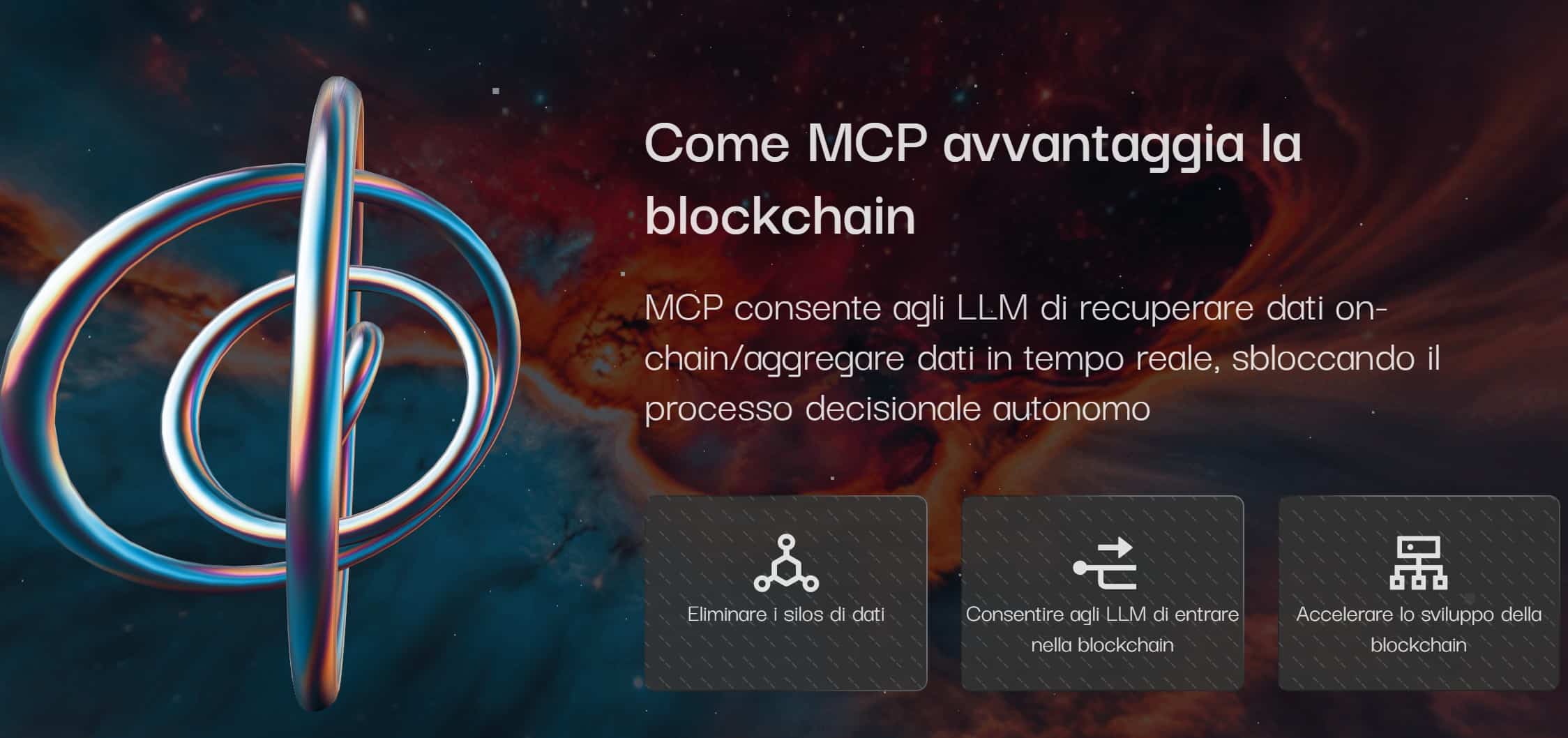 Migliori meme coin SKYAI