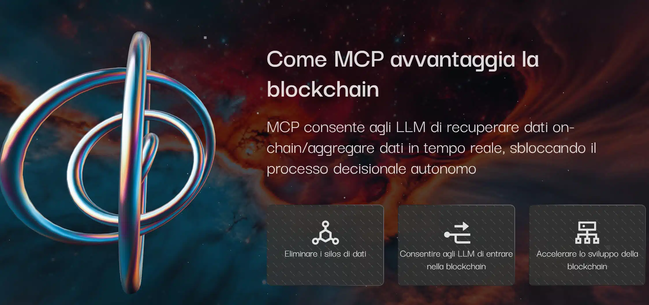 Migliori meme coin SKYAI