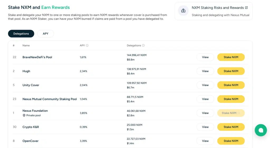 Staking NXM governance DeFi