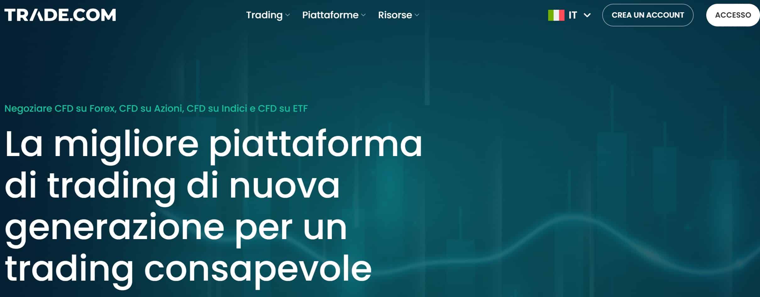 Trade.com - cos'è