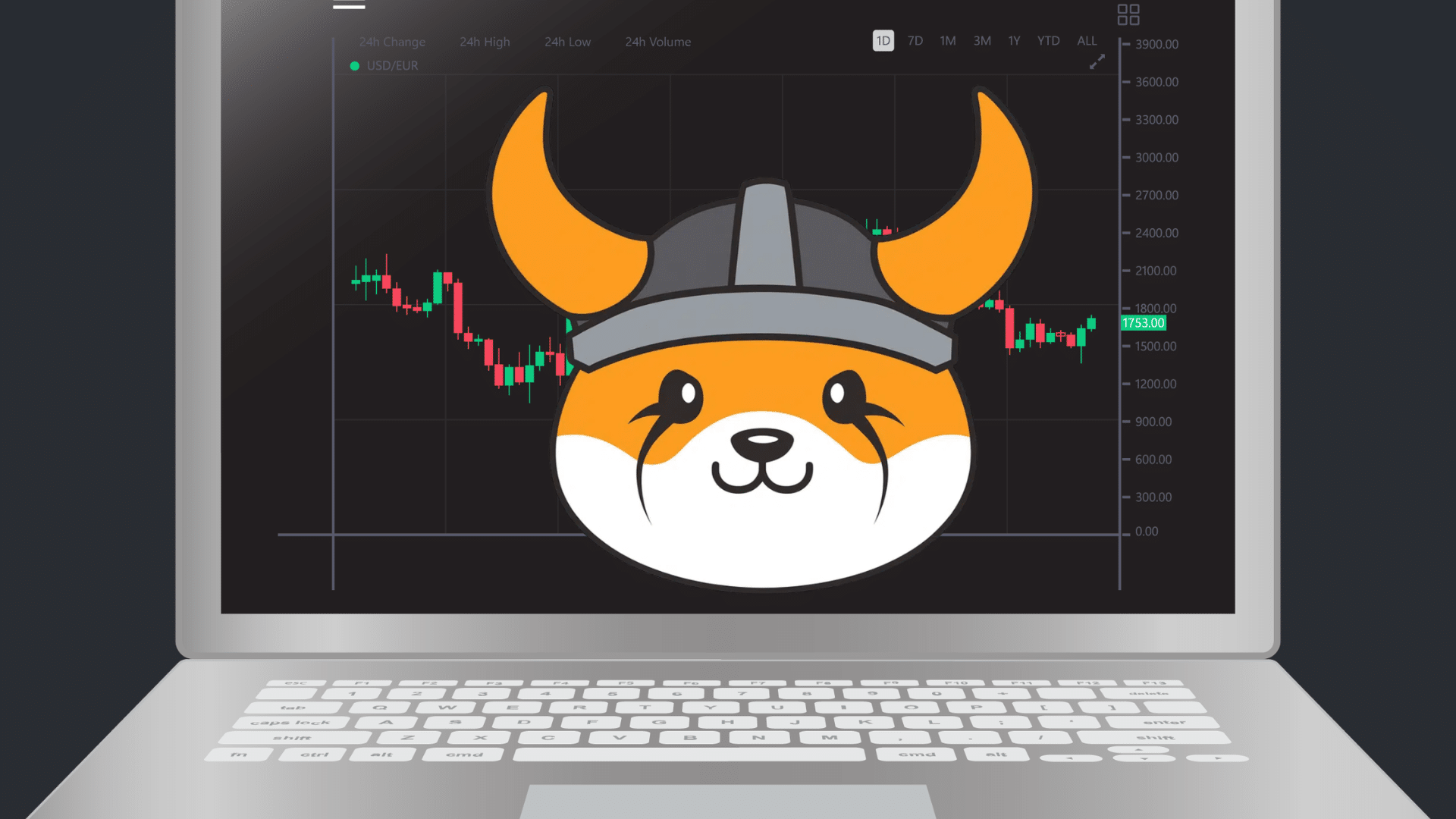 Previsioni Floki: Proiezioni Prezzi $FLOKI [2026/2027]