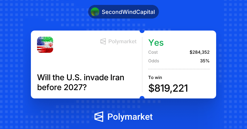 Scommessa USA invade Iran entro anno Polymarket