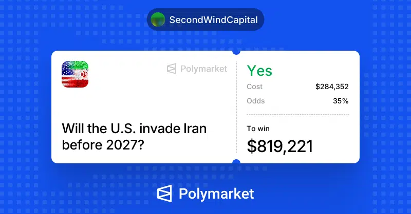 Scommessa USA invade Iran entro anno Polymarket