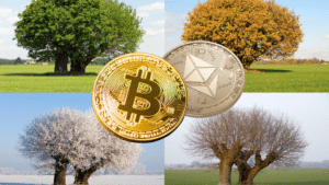 Stagionalità di Ethereum e Bitcoin
