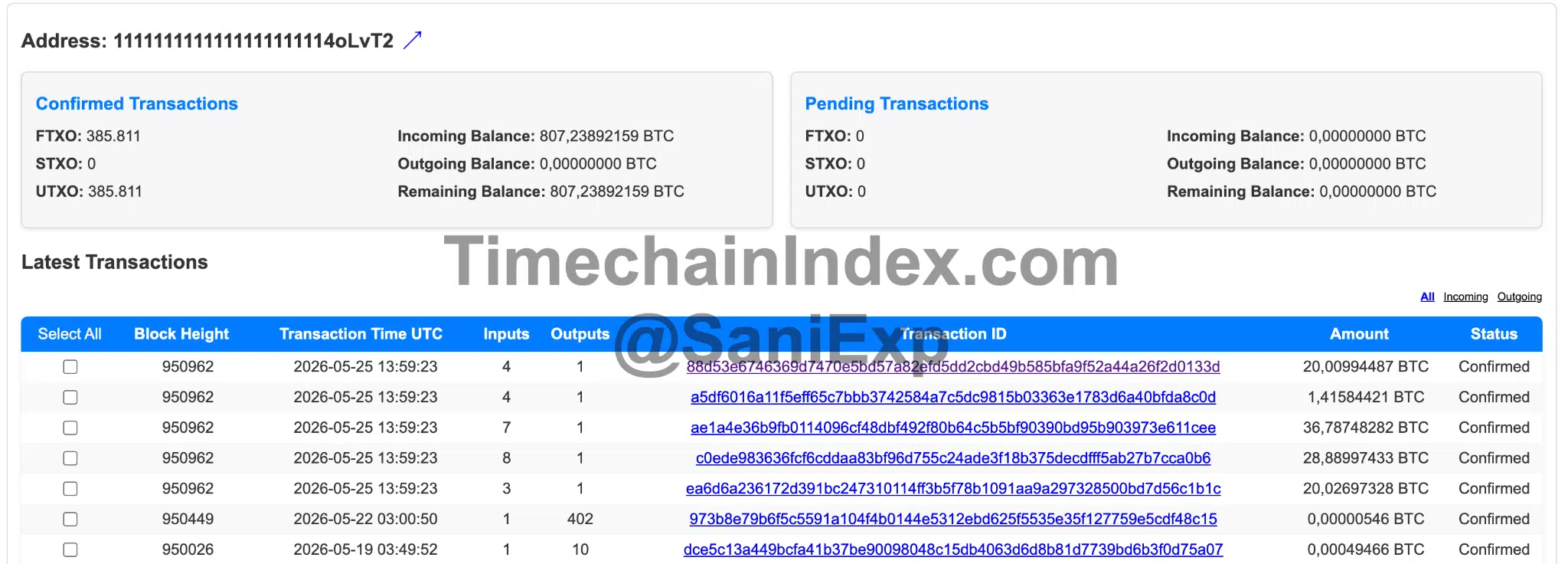 Burn address Bitcoin