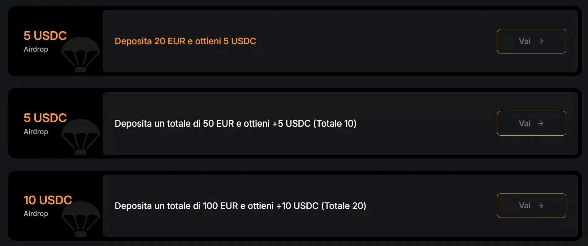 Bybit EU - livelli di ricarica e premi USDC