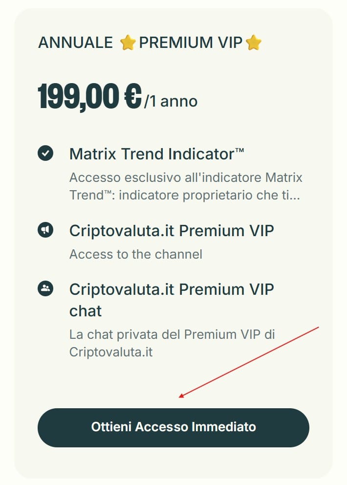 Come ottenere indicatore MTF