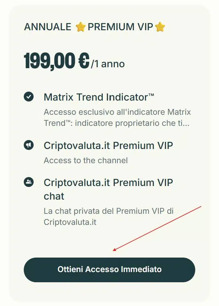 Come ottenere indicatore MTF