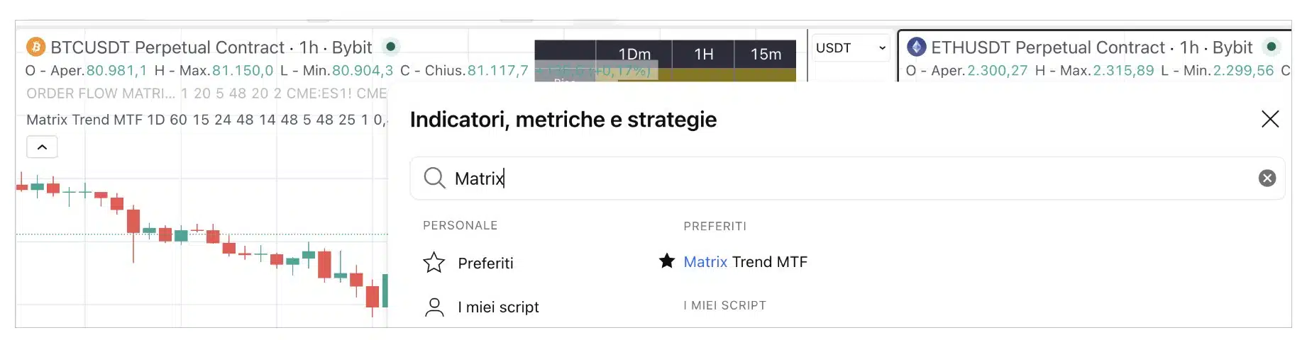 Come utilizzare la Matrix Trend MTF