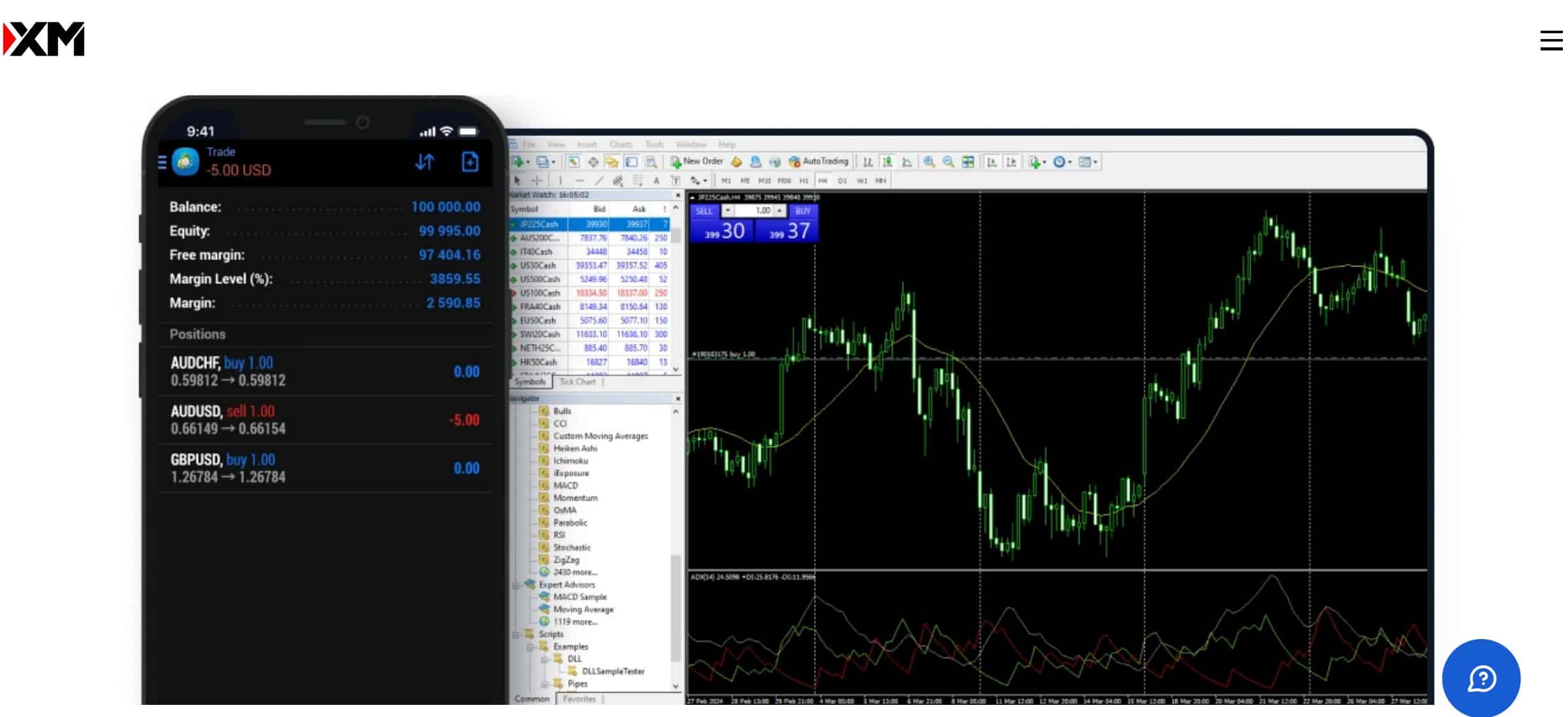 MetaTrader 4 su XM