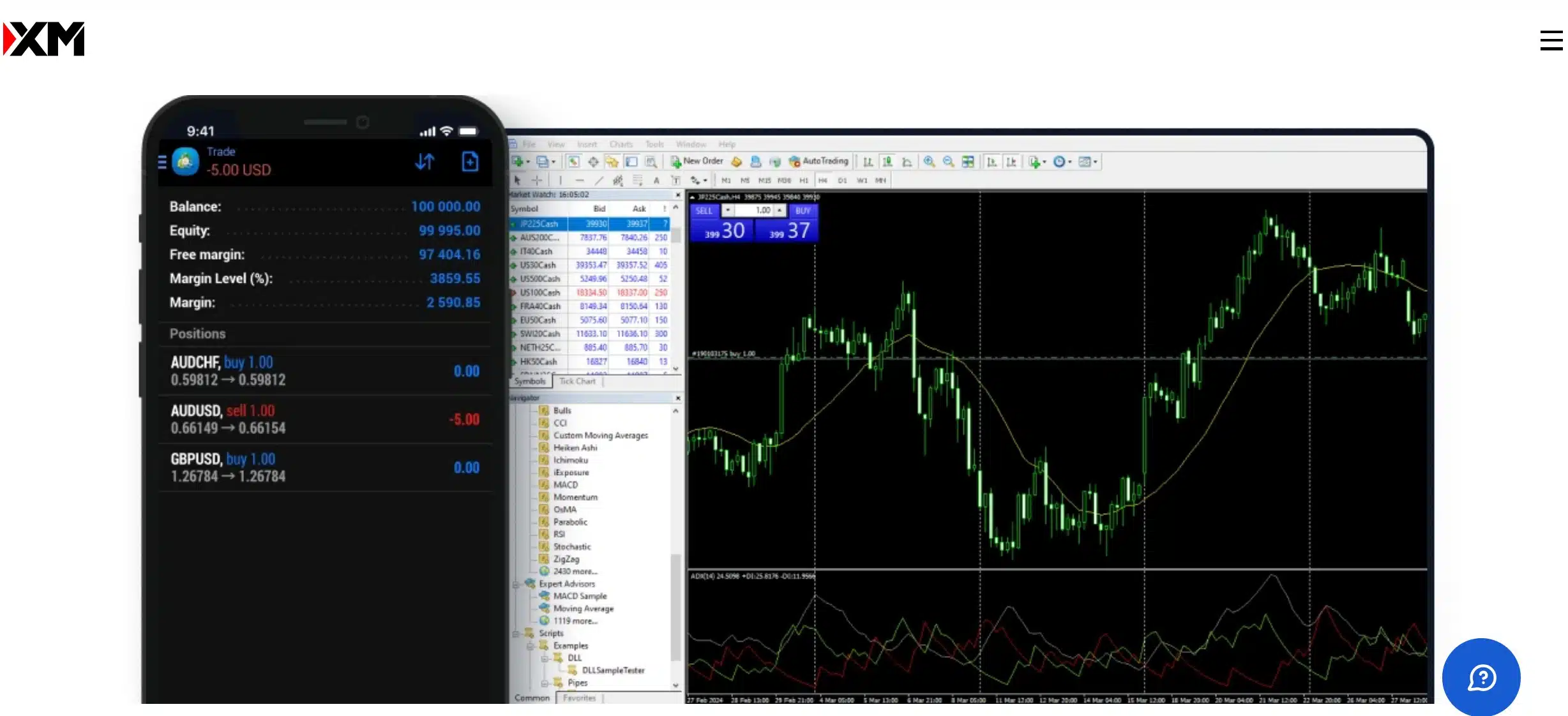 MetaTrader 4 su XM