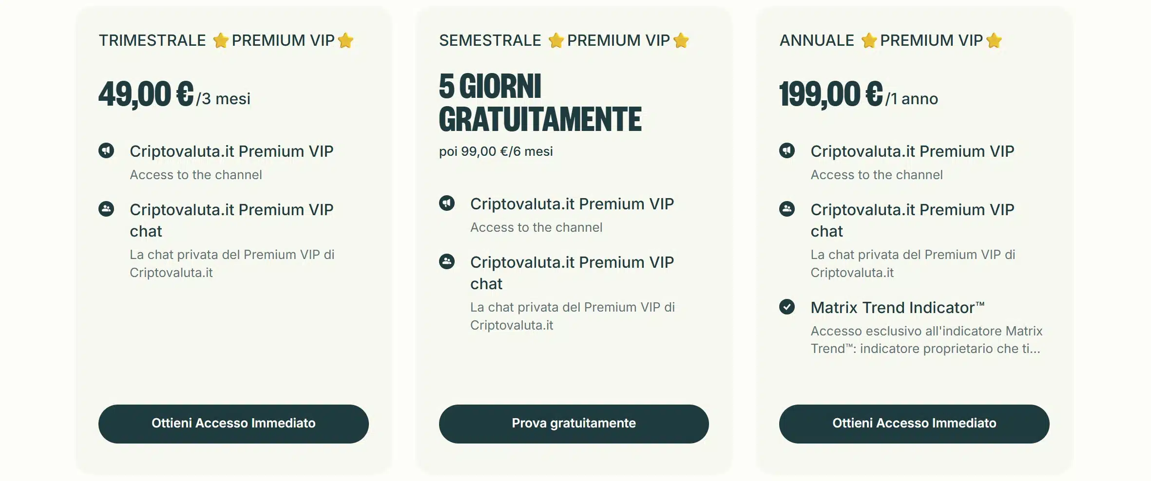 Piani di abbonamento per ricevere i segnali dal Premium di Criptovaluta.it