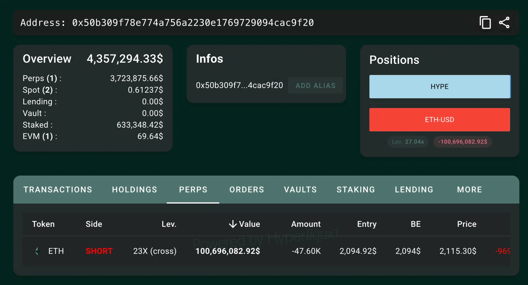 Short Ethereum ETH balena