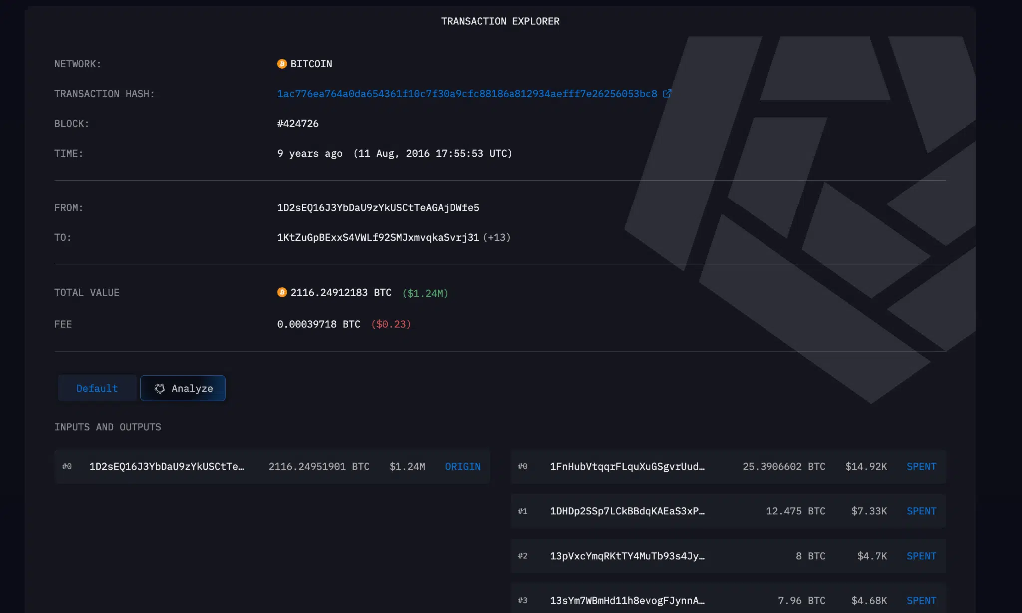 Transazione Bitcoin output di resto utente